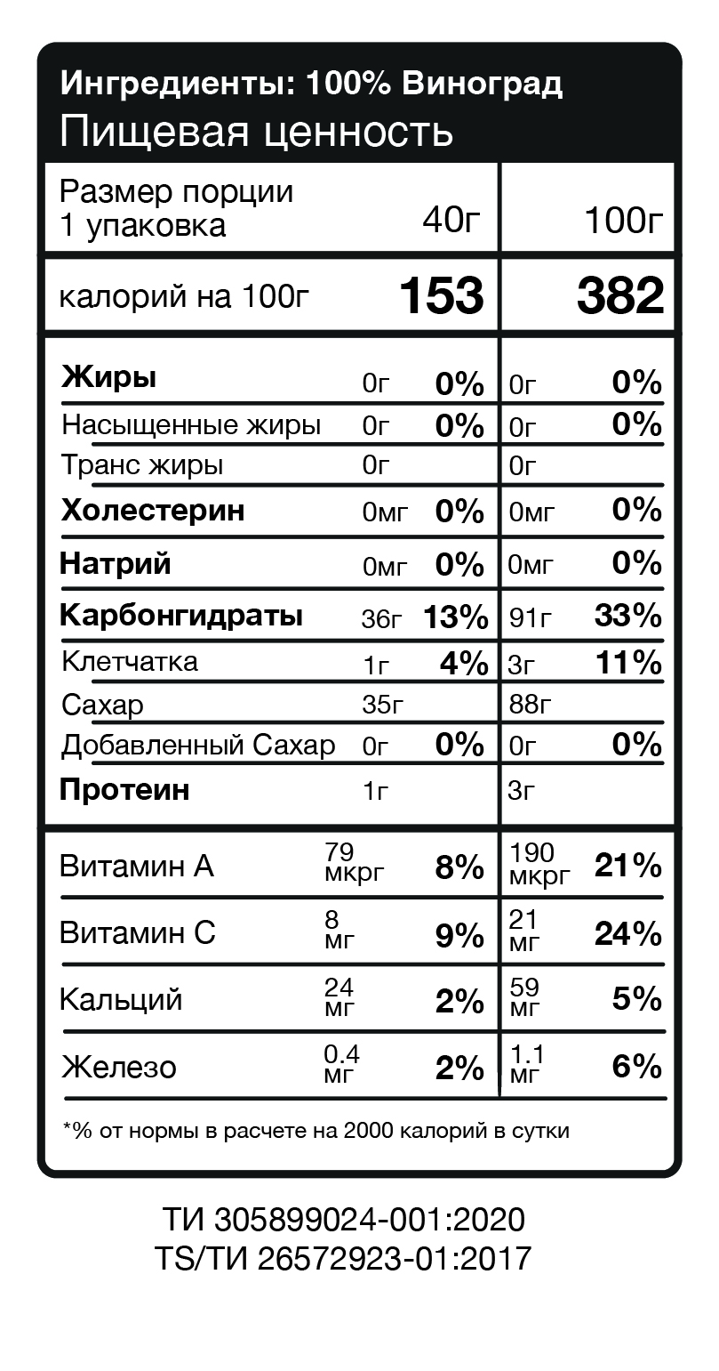 nutrition_facts